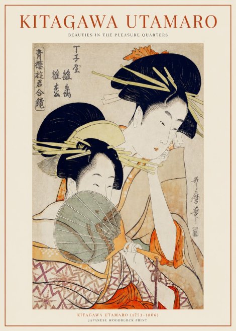Kitagawa Utamaro Two Women with a Fan No2 - Juliste