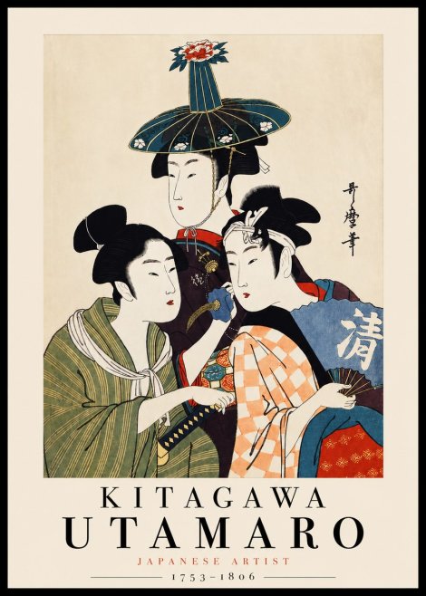 Kitagawa Utamaro Three Beauties No3 - Juliste