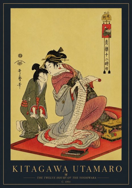 Kitagawa Utamaro The Twelve Hours of the Yoshiwara No5 - Juliste