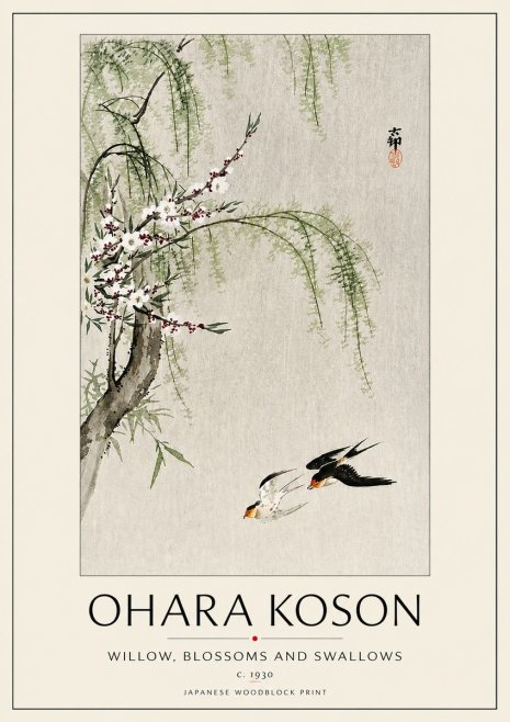 Ohara Koson Willow, Blossoms and Swallows No5 - Juliste