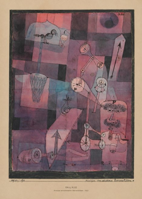 Paul Klee Analyse Verschiedener Perversitäten No5 - Juliste