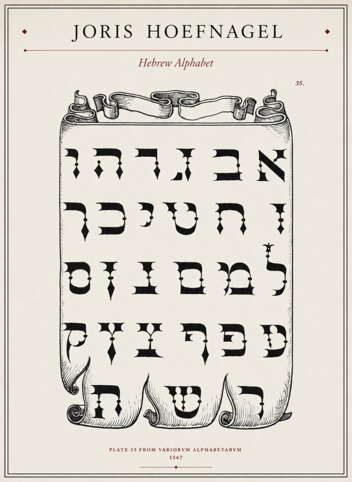 Joris Hoefnagel Hebrew Alphabet No1 - Juliste