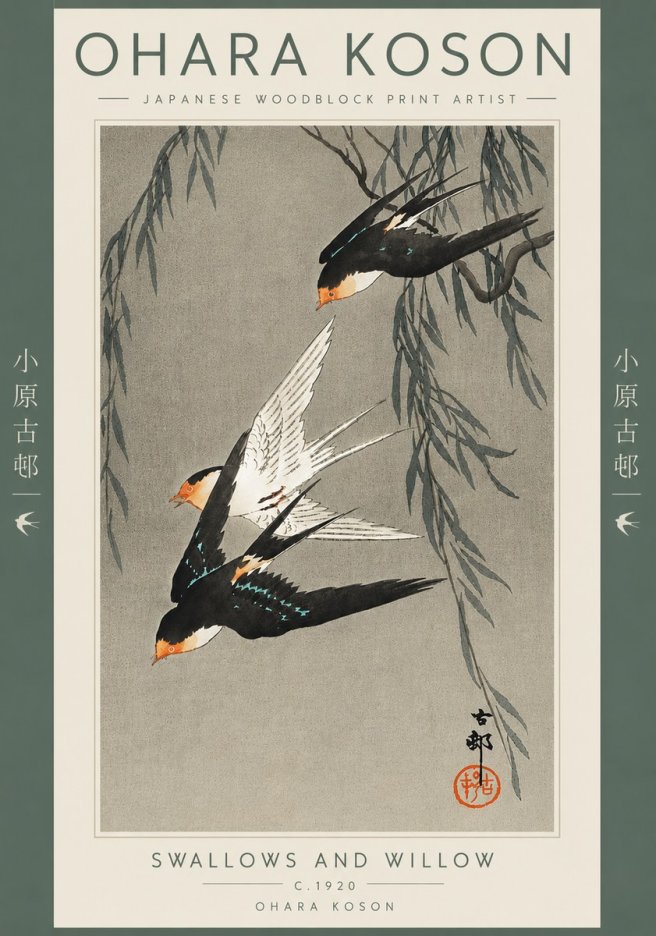 Ohara Koson Swallows and Willow II No5 - Juliste