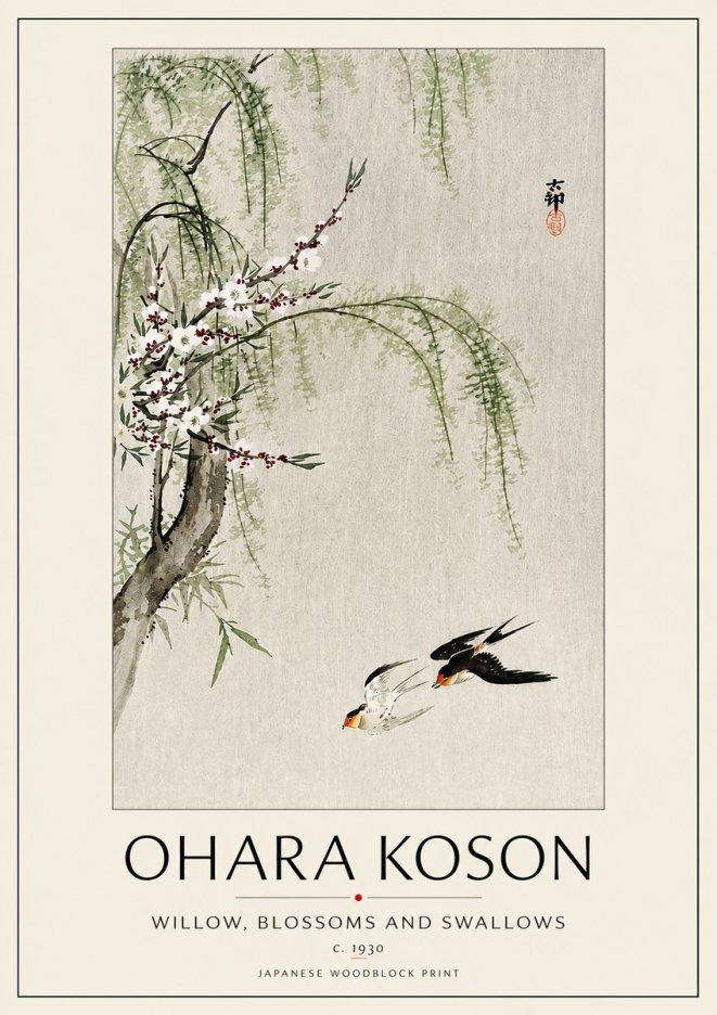 Ohara Koson Willow, Blossoms and Swallows No5 - Juliste