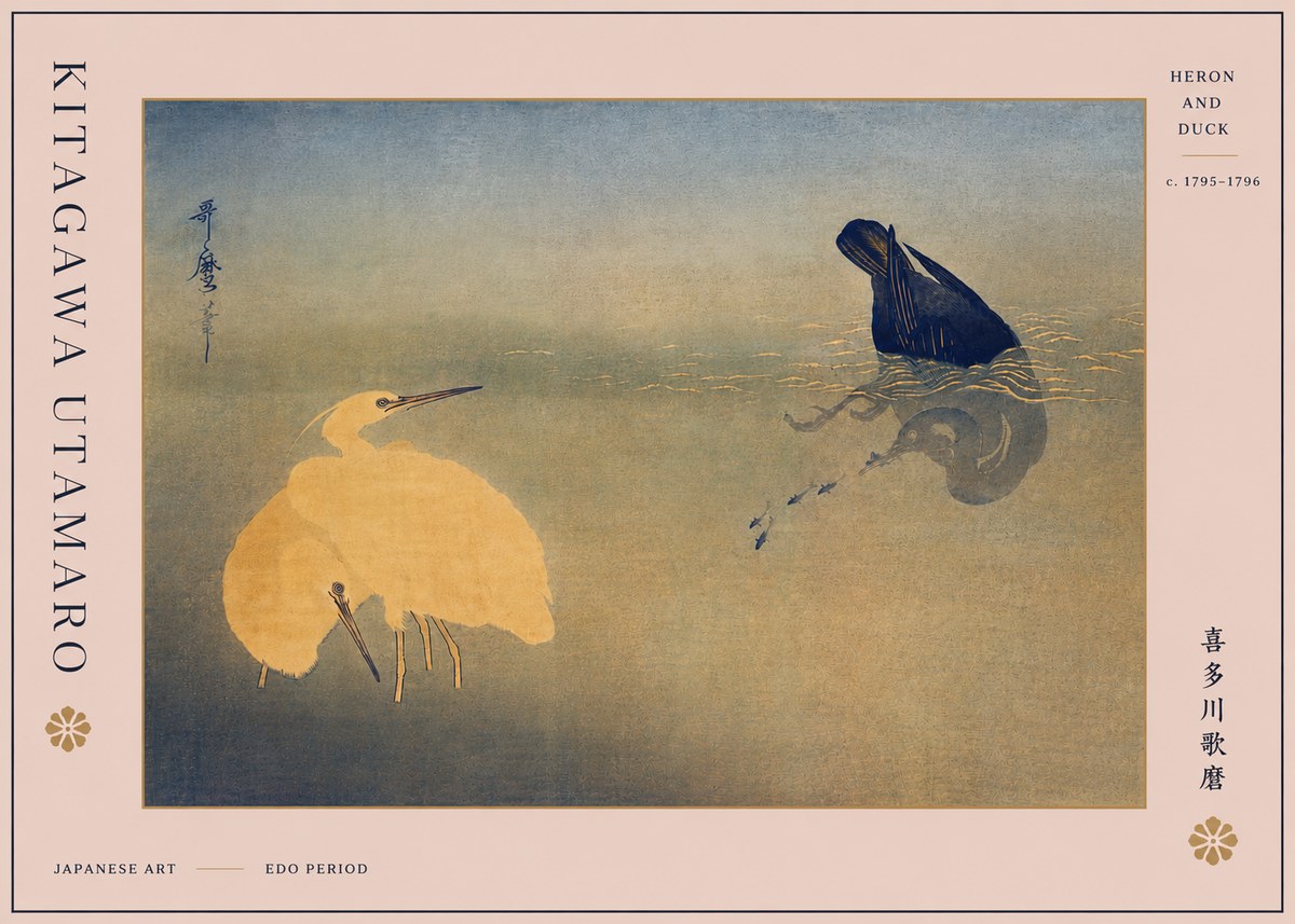 Kitagawa Utamaro Heron and Duck No5 - Juliste