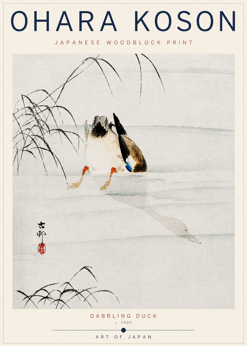 Ohara Koson Dabbling Duck No6 - Juliste