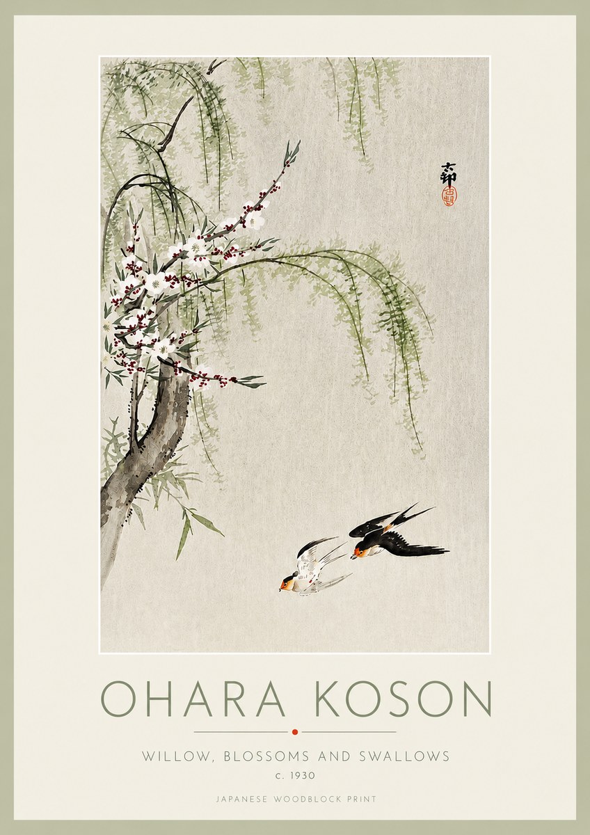 Ohara Koson Willow, Blossoms and Swallows No3 - Juliste