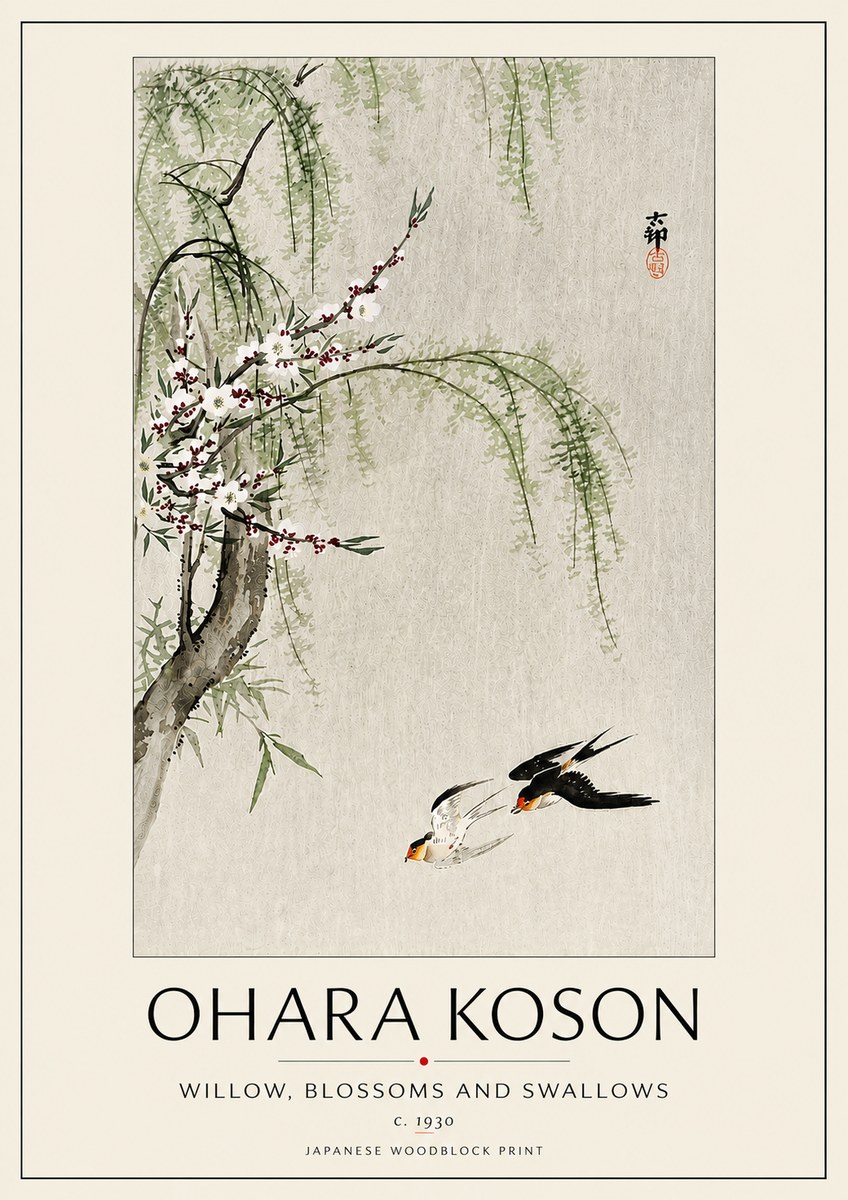 Ohara Koson Willow, Blossoms and Swallows No5 - Juliste