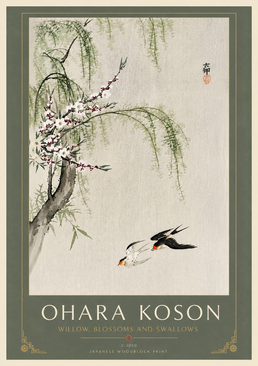 Ohara Koson Willow, Blossoms and Swallows No6 - Juliste