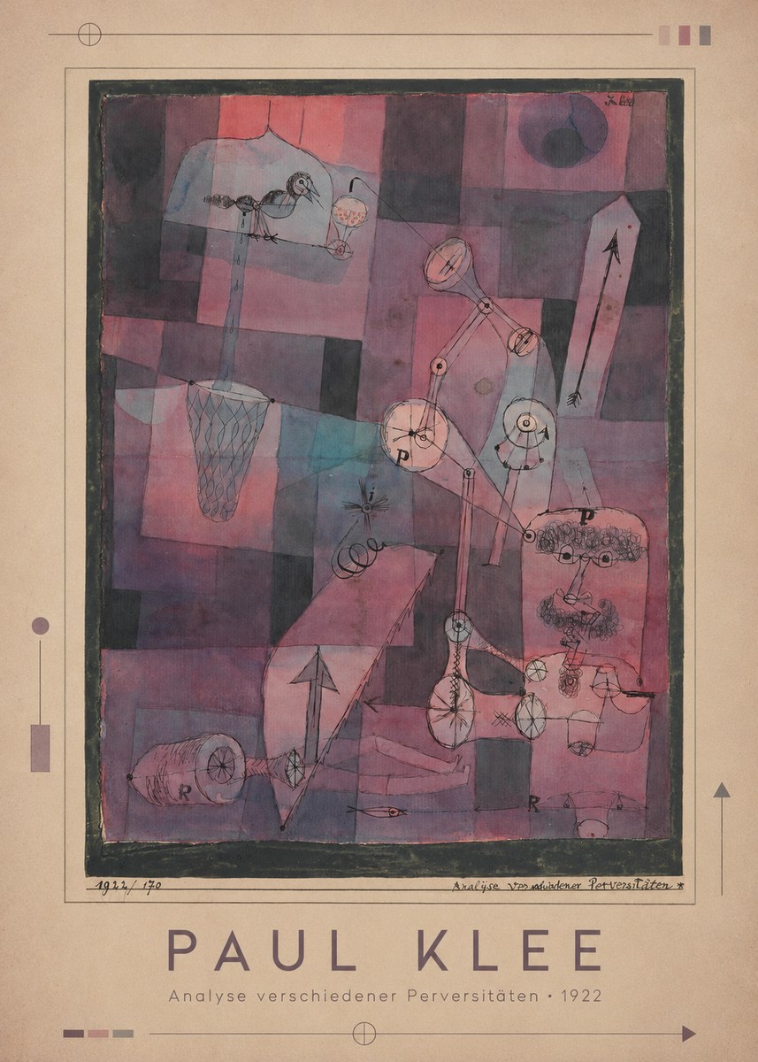 Paul Klee Analyse Verschiedener Perversitäten No2 - Juliste